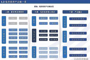 2023年阿诺德512次将球传入进攻三区，五大联赛最多